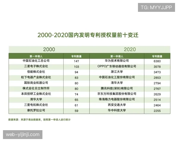 本土球员发展基金设立,轮换U23德籍球员可获奖励